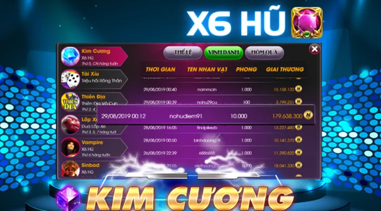 Trò Chơi Nổ Hũ Kim Cương Tại Hitclub Với Hũ Thưởng Cực Khủng